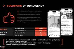 SMM Support for Nova 365 Corporation